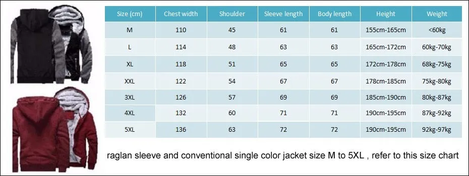 2019 Breaking Bad Men's jackets Hip Hop coats thick zip keep warm hoodies I Am The One Who Knocks Heisenberg sweatshirts Homme